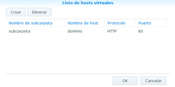 hostvirtuales